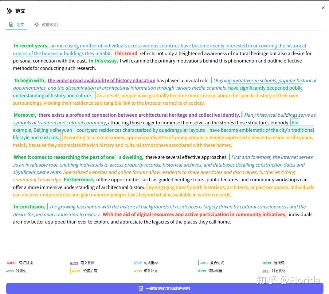 ielts9.me 网站改的